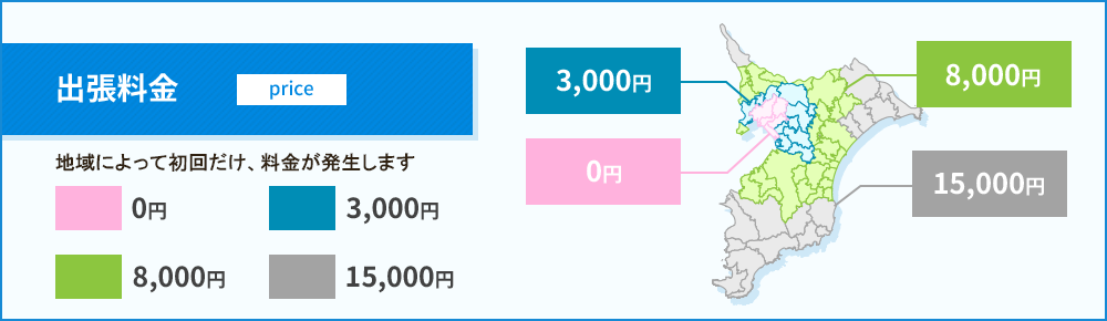 対応エリア