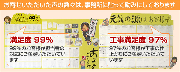 お寄せいただいた声の数々は、事務所に貼って励みにしております。