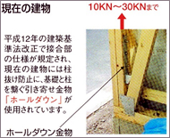 屋根リフォーム 換気棟 スレート瓦断面図