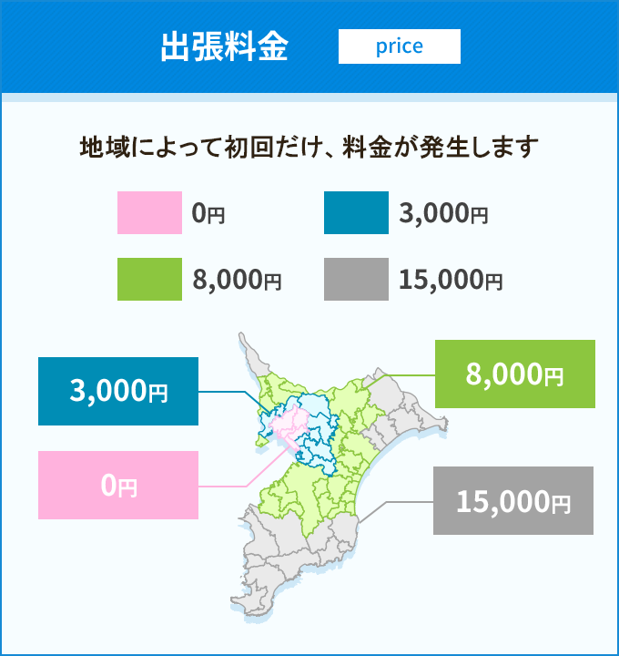 対応エリア