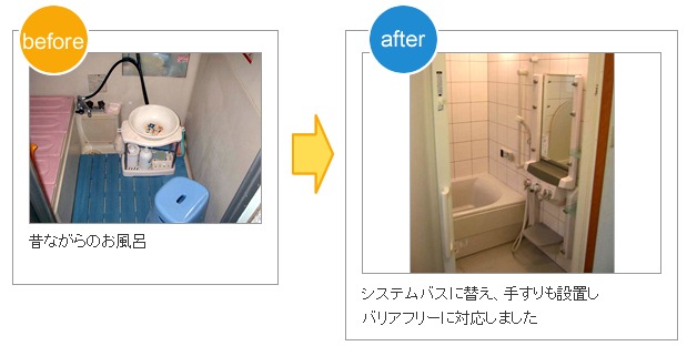 大塚さま邸　浴室改装工事