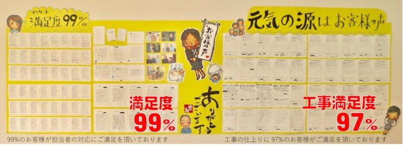 八千代市で雨漏り修理?瓦取り替えの売り込みをされると思ってた…